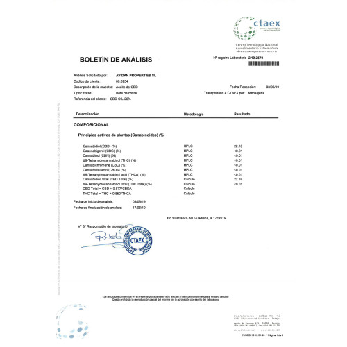 CBD olje 20 %, 10ml, polni spekter
