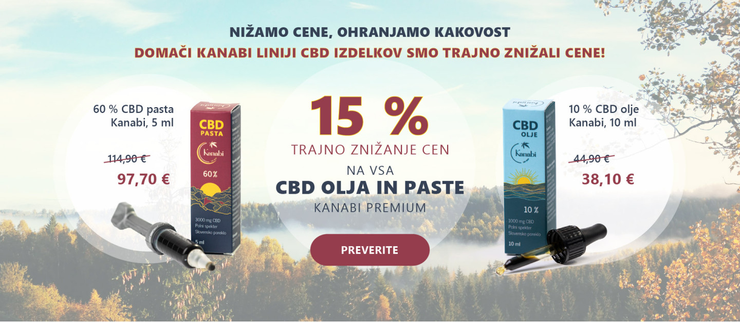 CBD kozmetika